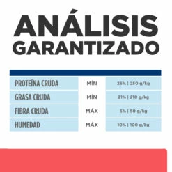 Hill's Prescription Diet Onc-Care Alimento Seco Oncológico Para Perro Adulto, 6.8 Kg -Tropiclean Shop 1200ftw 143231 8