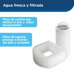 Petsafe Drinkwell Fuente Automática De Acero Inoxidable Para Mascotas Modelo 360 -Tropiclean Shop medias 1103