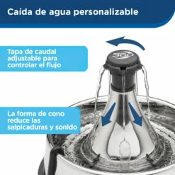Petsafe Drinkwell Fuente Automática De Acero Inoxidable Para Mascotas Modelo 360 -Tropiclean Shop medias 1104