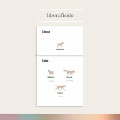 FullTrust Alimento Para Perro Cachorro Raza Mediana/Grande Receta Pollo Y Res, 20 Kg -Tropiclean Shop medias 117