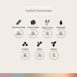 FullTrust Alimento Para Perro Cachorro Raza Mediana/Grande Receta Pollo Y Res, 20 Kg -Tropiclean Shop medias 119