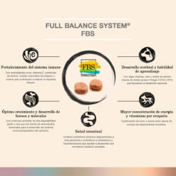 FullTrust Alimento Para Perro Cachorro Raza Pequeña Receta Pollo Y Res, 8 Kg -Tropiclean Shop medias 133