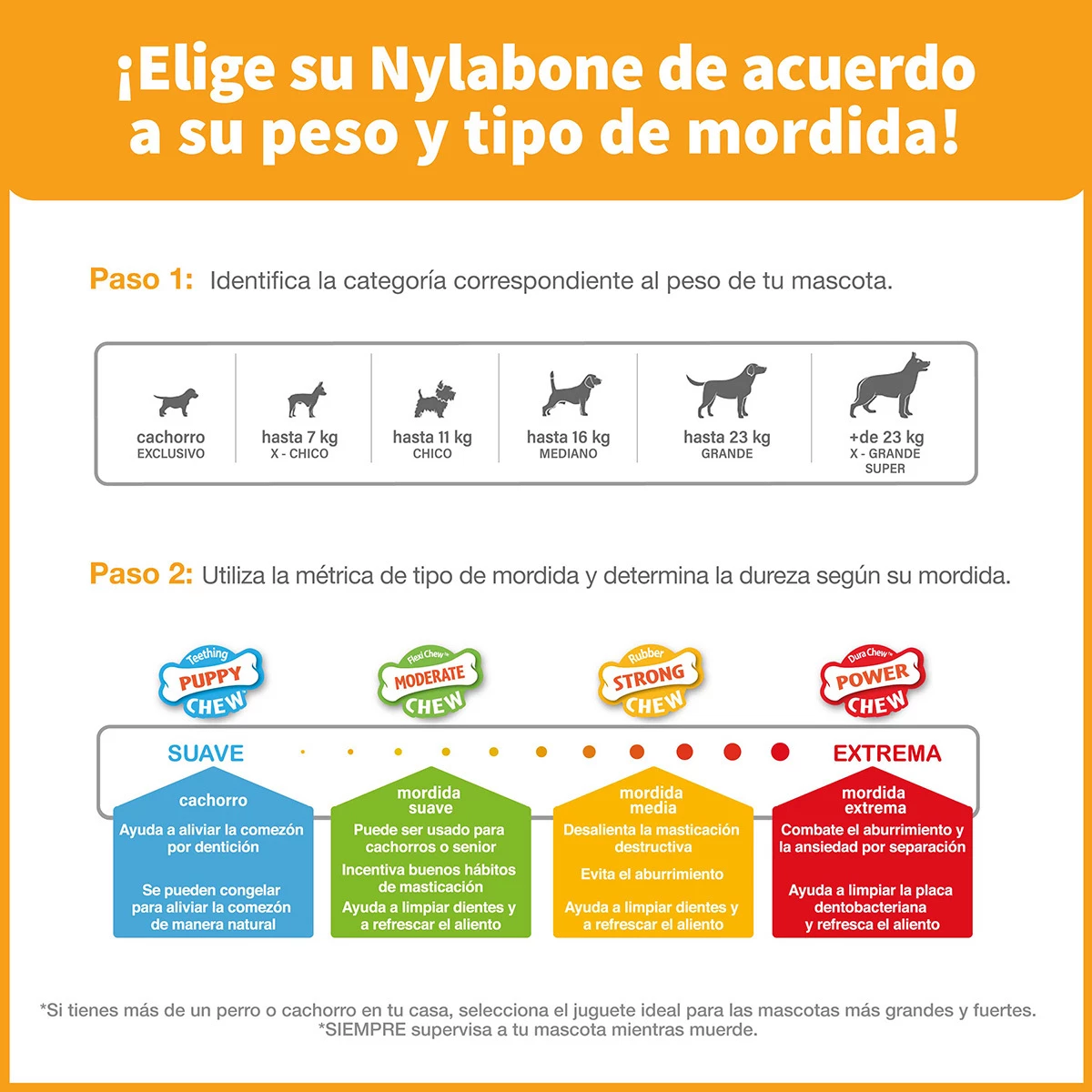 Nylabone Paquete 3 Piezas Huesos Flexibles Diferentes Sabores 3 Nylabone Paquete 3 Piezas Huesos Flexibles Diferentes Sabores - Image 3