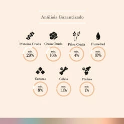 FullTrust Alimento Para Perro Cachorro Raza Pequeña Receta Pollo Y Res, 8 Kg -Tropiclean Shop medias 137