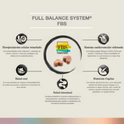 FullTrust Alimento Para Perro Adulto Raza Pequeña Receta Pollo Y Res, 8 Kg -Tropiclean Shop medias 142