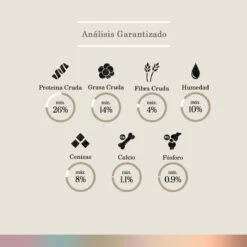 FullTrust Alimento Para Perro Adulto Raza Pequeña Receta Pollo Y Res, 8 Kg -Tropiclean Shop medias 146