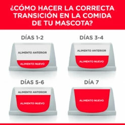 Versele-Laga Prestige Mezcla Balanceada De Semillas Para Periquitos, 1 Kg