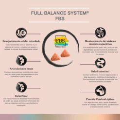 FullTrust Alimento Para Perro Senior Todas Las Razas Receta Pollo Y Res, 8 Kg -Tropiclean Shop medias 158