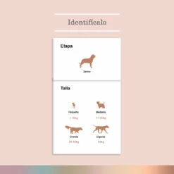 FullTrust Alimento Para Perro Senior Todas Las Razas Receta Pollo Y Res, 8 Kg -Tropiclean Shop medias 160