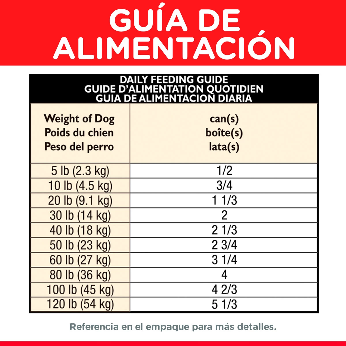 Abepet Mamáloris Alimento Loros Y Guacamayas, 250 G 1 Abepet Mamáloris Alimento Loros Y Guacamayas, 250 G
