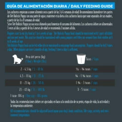Tiër Holistic Alimento Natural Para Perro Cachorro Raza Mediana/Grande Receta Pollo, 15 Kg -Tropiclean Shop medias 186