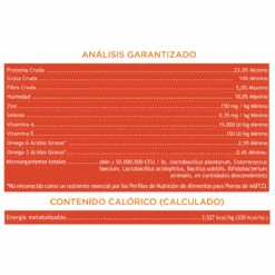 WholeHearted Alimento Natural Para Perro Todas Las Edades Receta Pollo Y Arroz Integral, 13.6 Kg -Tropiclean Shop medias 205