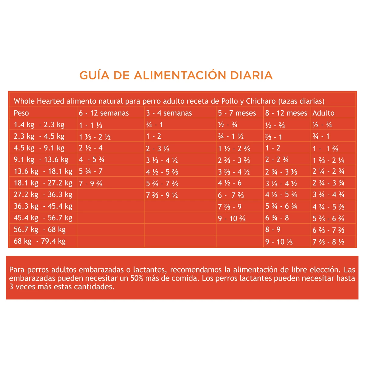 WholeHearted Libre De Granos Alimento Natural Para Perro Todas Las Edades Receta Pollo Y Chícharo, 11 Kg 7 WholeHearted Libre De Granos Alimento Natural Para Perro Todas Las Edades Receta Pollo Y Chícharo, 11 Kg - Image 7