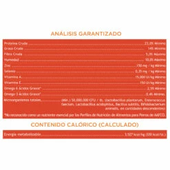 WholeHearted Alimento Natural Para Perro Todas Las Edades Receta Pollo Y Arroz Integral, 20.4 Kg -Tropiclean Shop medias 247