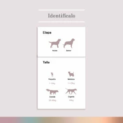 FullTrust Alimento Para Perro Adulto Peso Ideal Todas Las Razas Receta Pollo Y Res, 8 Kg -Tropiclean Shop medias 254