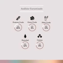 FullTrust Alimento Para Perro Adulto Peso Ideal Todas Las Razas Receta Pollo Y Res, 8 Kg -Tropiclean Shop medias 256