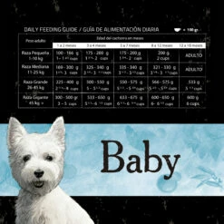 Natural Gourmet Alimento Natural Sin Granos Para Cachorro Todas Las Razas Receta Carne Y Frutos Del Bosque, 15 Kg -Tropiclean Shop medias 259