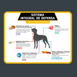 Tiër Holistic Small Bites Alimento Natural Para Perro Adulto Raza Pequeña Receta Pollo, 15 Kg -Tropiclean Shop medias 268