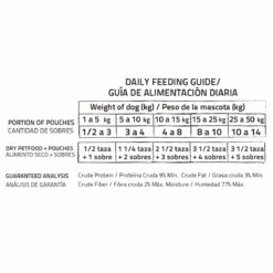 Natural Gourmet Alimento Natural Húmedo Para Perro Receta Carne Y Frutos Del Bosque, 100 G -Tropiclean Shop medias 281