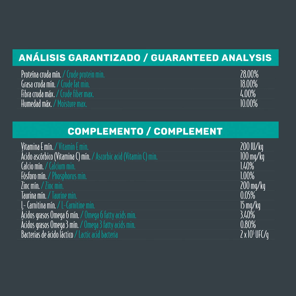 Tiër Holistic Small Bites Alimento Natural Para Perro Cachorro Raza Pequeña Receta Pollo, 8 Kg 5 Tiër Holistic Small Bites Alimento Natural Para Perro Cachorro Raza Pequeña Receta Pollo, 8 Kg - Image 5