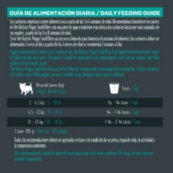 Tiër Holistic Small Bites Alimento Natural Para Perro Cachorro Raza Pequeña Receta Pollo, 8 Kg 14 Tiër Holistic Small Bites Alimento Natural Para Perro Cachorro Raza Pequeña Receta Pollo, 8 Kg -Tropiclean Shop medias 288