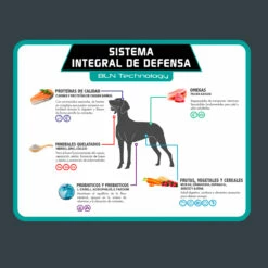 Tiër Holistic Small Bites Alimento Natural Para Perro Cachorro Raza Pequeña Receta Pollo, 8 Kg 15 Tiër Holistic Small Bites Alimento Natural Para Perro Cachorro Raza Pequeña Receta Pollo, 8 Kg -Tropiclean Shop medias 289