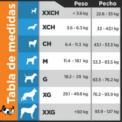 Thundershirt Camiseta Para Estrés Y Ansiedad Color Gris Para Perro, Chico -Tropiclean Shop medias 350