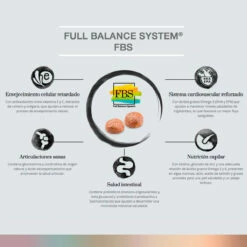 FullTrust Alimento Para Perro Adulto Raza Mediana/Grande Receta Pollo Y Res, 20 Kg -Tropiclean Shop medias 364