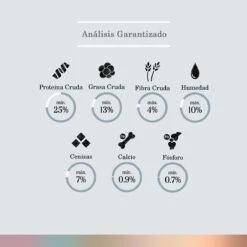 FullTrust Alimento Para Perro Adulto Raza Mediana/Grande Receta Pollo Y Res, 20 Kg -Tropiclean Shop medias 368