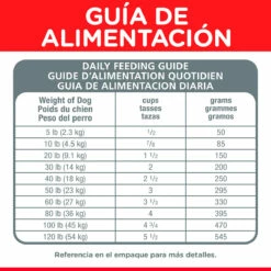 Bond & Co Correa Azul Lisa Para Perro Raza Pequeña, 1.8 M