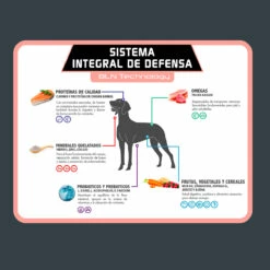 Tiër Holistic Alimento Natural Para Perro Skin Receta Pollo, 8 Kg -Tropiclean Shop medias 47