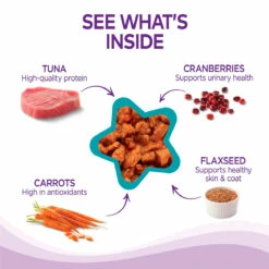 Wellness Complete Health Alimento Natural Para Gato Receta Trozos De Atún En Gravy, 156 G -Tropiclean Shop medias 523