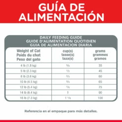 Hill's Science Diet Alimento Seco Para Gato Adulto Control Bolas De Pelo Receta Pollo, 7 Kg -Tropiclean Shop medias 566