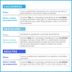 Growlac Pets Sustituto De Leche Materna Para Perro Y Gato 5 Growlac Pets Sustituto De Leche Materna Para Perro Y Gato -Tropiclean Shop medias 59