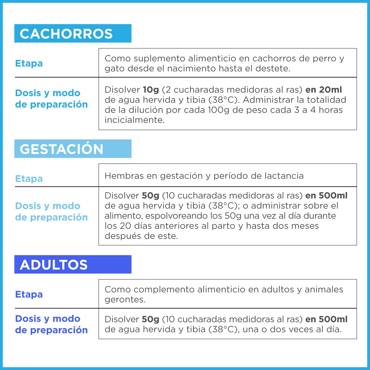Growlac Pets Sustituto De Leche Materna Para Perro Y Gato 3 Growlac Pets Sustituto De Leche Materna Para Perro Y Gato - Image 3