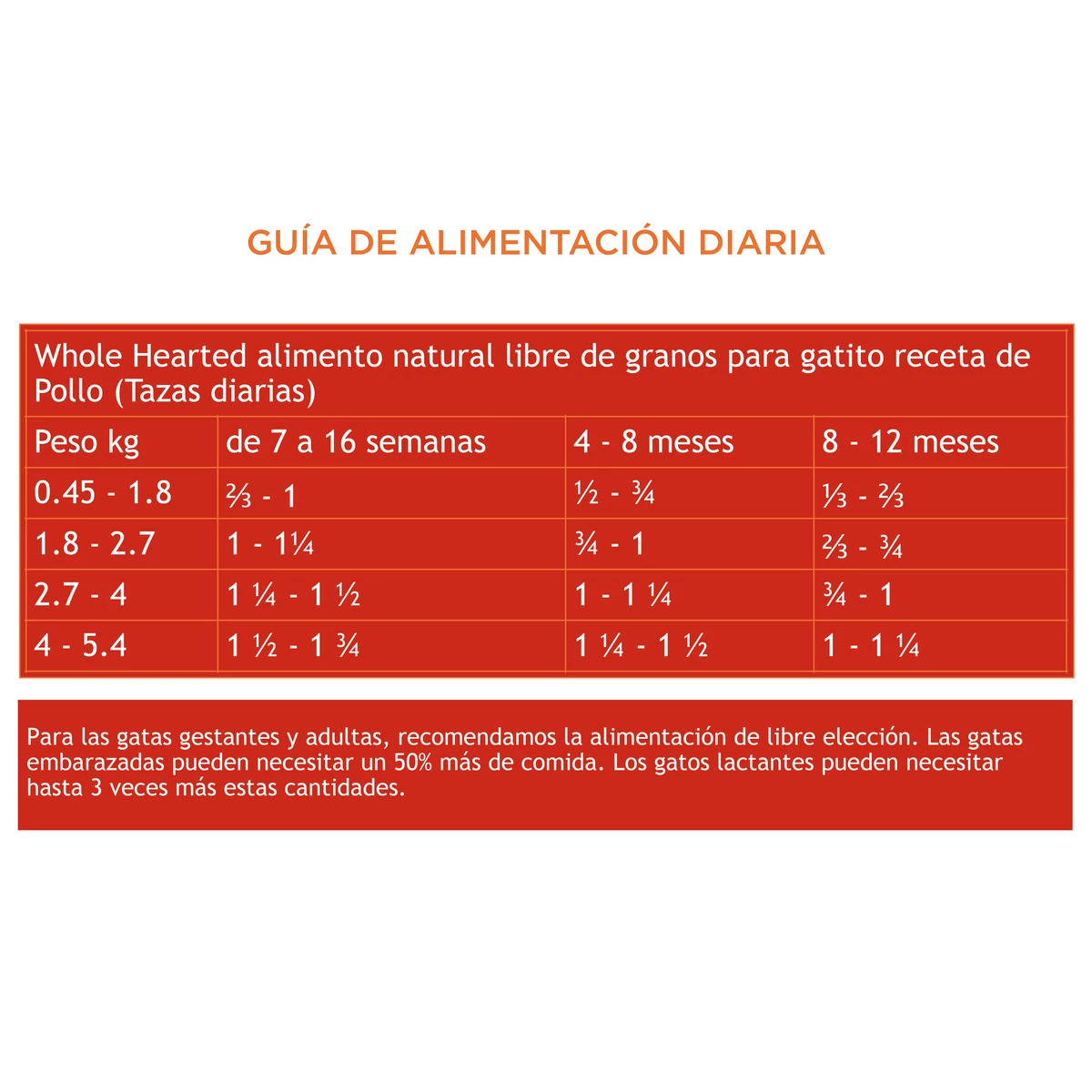 WholeHearted Libre De Granos Alimento Natural Para Gatito Receta Pollo, 2.2 Kg 7 WholeHearted Libre De Granos Alimento Natural Para Gatito Receta Pollo, 2.2 Kg - Image 7