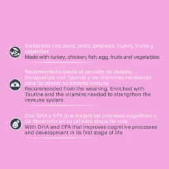 Tiër Holistic Alimento Natural Para Gatito Receta Pavo, 2 Kg -Tropiclean Shop medias 680