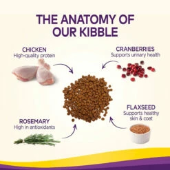 Wellness Complete Health Libre De Granos Alimento Natural Para Gato Receta De Pollo Deshuesado, 5.2 Kg 14 Wellness Complete Health Libre De Granos Alimento Natural Para Gato Receta De Pollo Deshuesado, 5.2 Kg -Tropiclean Shop medias 698