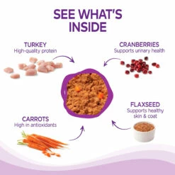 Wellness Complete Health Alimento Natural Para Gato Receta Paté De Pavo/Salmón, 156 G -Tropiclean Shop medias 756