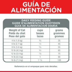 Hill's Science Diet Adult 7+ Indoor Comida Seca Para Gatos Adultos Mayores De Interiores, 3.1 Kg -Tropiclean Shop medias 772
