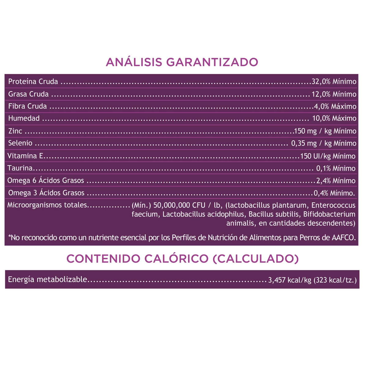 WholeHearted Libre De Granos Alimento Natural Para Gato Todas Las Edades Receta Pavo, 2.2 Kg 8 WholeHearted Libre De Granos Alimento Natural Para Gato Todas Las Edades Receta Pavo, 2.2 Kg - Image 8