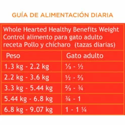 WholeHearted Healthy Benefits Alimento Natural Para Gato Adulto Control De Peso Receta Pollo Y Chícharo, 2.2 Kg -Tropiclean Shop medias 796