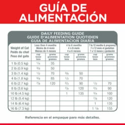 Hill's Science Diet Alimento Seco Para Gatito De Interior Receta Pollo, 3.2 Kg 15 Hill's Science Diet Alimento Seco Para Gatito De Interior Receta Pollo, 3.2 Kg -Tropiclean Shop medias 836