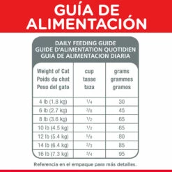 Hill's Science Diet Alimento Seco Para Gato Adulto Receta Pollo, 7.3 Kg 15 Hill's Science Diet Alimento Seco Para Gato Adulto Receta Pollo, 7.3 Kg -Tropiclean Shop medias 855