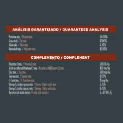 Tiër Holistic Alimento Natural Para Perro Senior Receta Pavo, 15 Kg 11 Tiër Holistic Alimento Natural Para Perro Senior Receta Pavo, 15 Kg -Tropiclean Shop medias 97