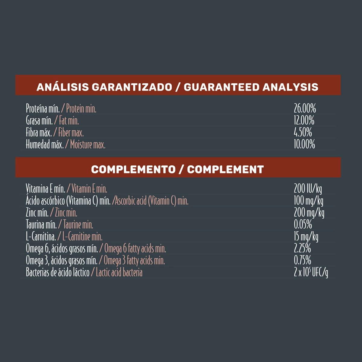 Tiër Holistic Alimento Natural Para Perro Senior Receta Pavo, 15 Kg 4 Tiër Holistic Alimento Natural Para Perro Senior Receta Pavo, 15 Kg - Image 4