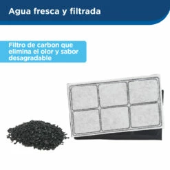 Petsafe Drinkwell Filtros De Repuesto Premium De Carbón Activo Para Fuentes Modelo Original, 3 Piezas 8 Petsafe Drinkwell Filtros De Repuesto Premium De Carbón Activo Para Fuentes Modelo Original, 3 Piezas -Tropiclean Shop medias 992